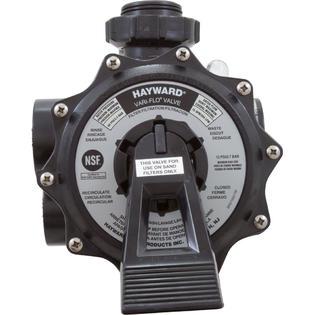 SPX0715X32 2" Multiport Valve