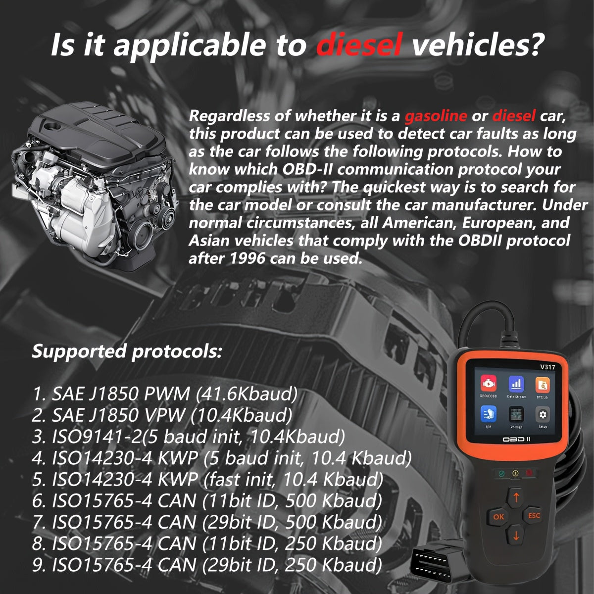 OBD2 Scanner Diagnostic Tool, Code Reader Check Engine Scan Tester Tools, 2.8'' Color Screen Car Scanner With Reset & I/M Readiness & More, Since 1996