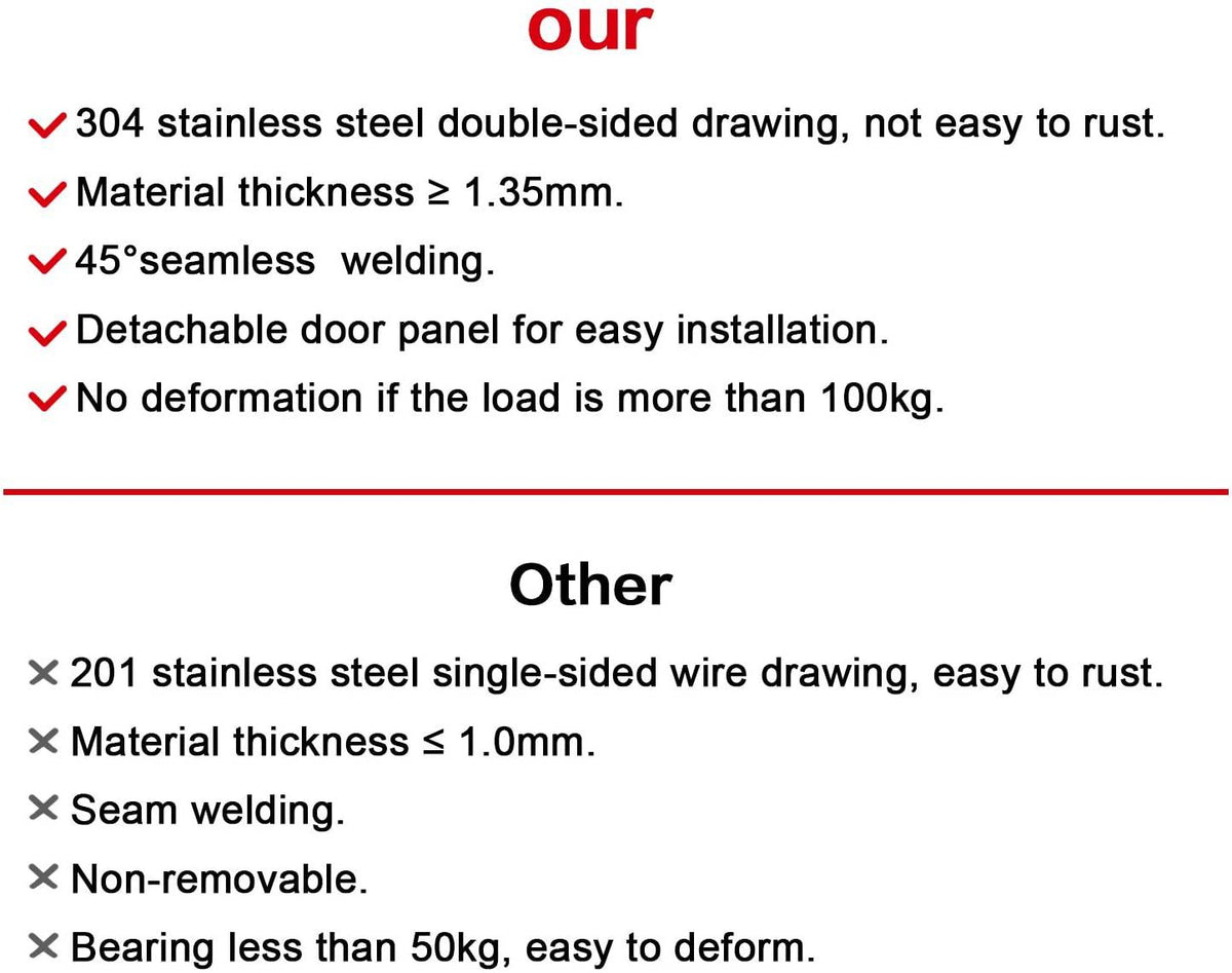 JIE JIN BBQ Access Door 26" W X 24" H, 304 Stainless Steel Outdoor Kitchen Acces