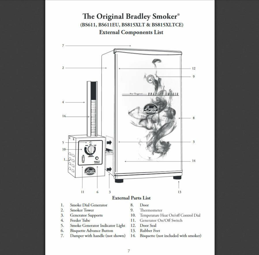 Bradley Smoker® Original 4 Rack Electric Meat / Food Smoker Model BS611