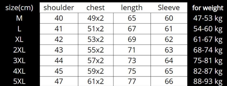 Clothing - New Men's Fashion Winter Jacket