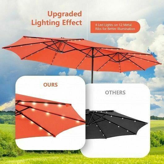 15 Feet Double-Sided Patio Umbrella with 48 LED Lights-Orange - Color: Orange