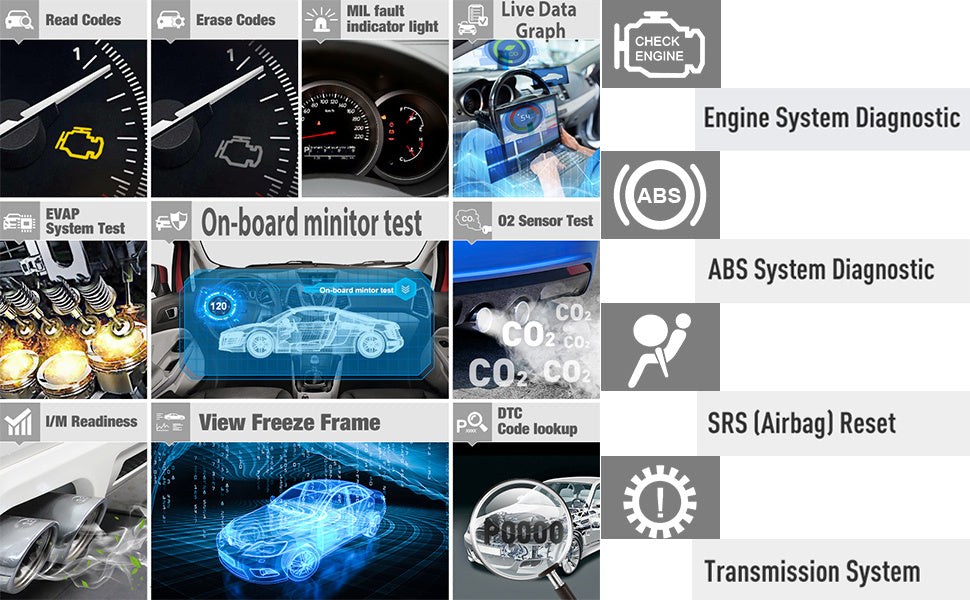 2023 Newest OBD2 Scanner CRP123 Elite: Diagnose Engine/ABS/SRS/Transmission & Read SRS Airbag Codes - Lifetime Updates!