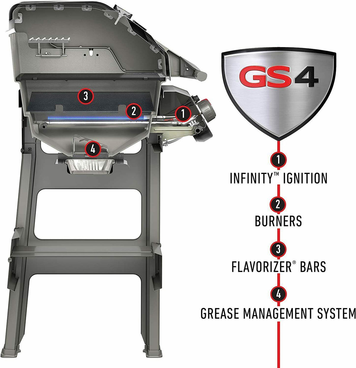 45010001 Spirit II E-310 3-Burner Liquid Propane Grill, Black
