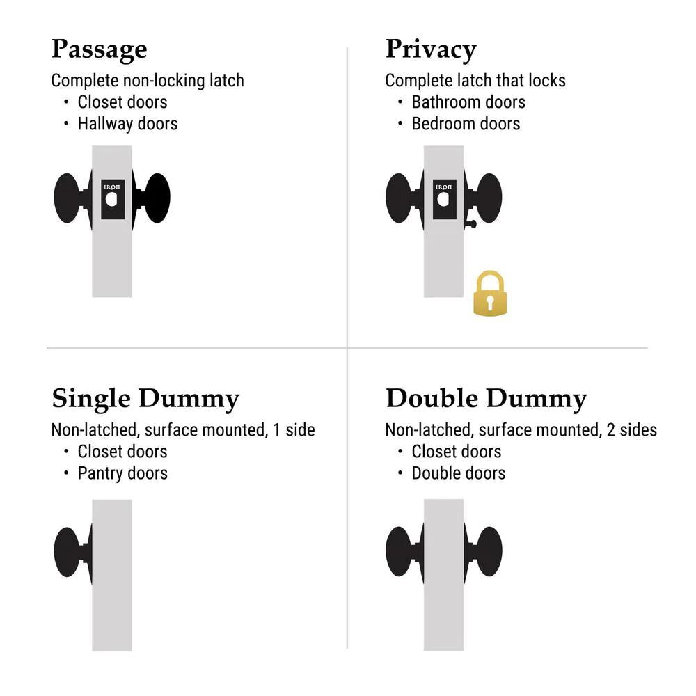 Keep Plate 2-3/8 in. Backset Black Iron PassaHall/Closet AEG Door Knob