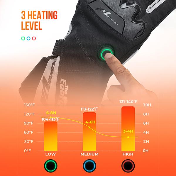 Motorcycle Snowmobile Heated Gloves