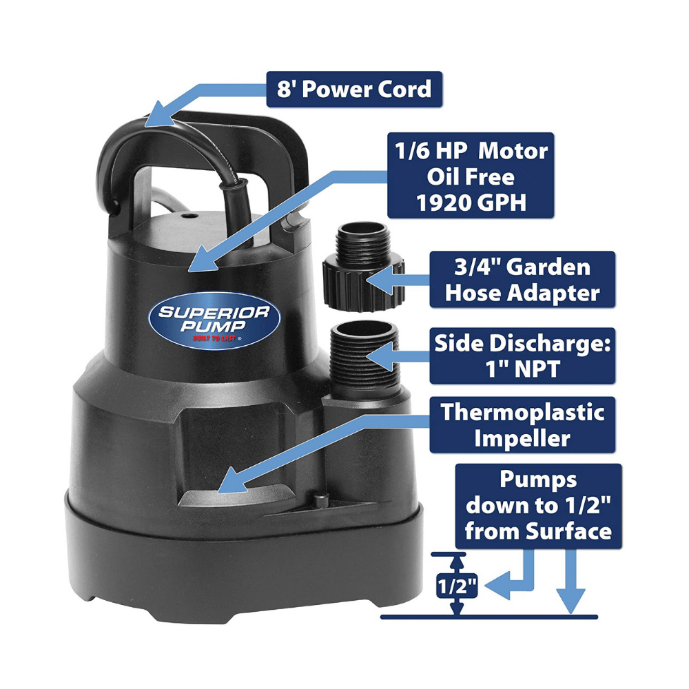 Superior Pump 91660 Tankless Water Heater Descaler Pump Kit