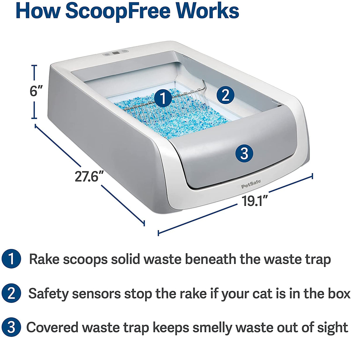 PetSafe ScoopFree Self Cleaning Cat Litter Box Systems, iOS/Android App with Health Counter - Automatic Cat Litter Box, Crystal Cat Litter