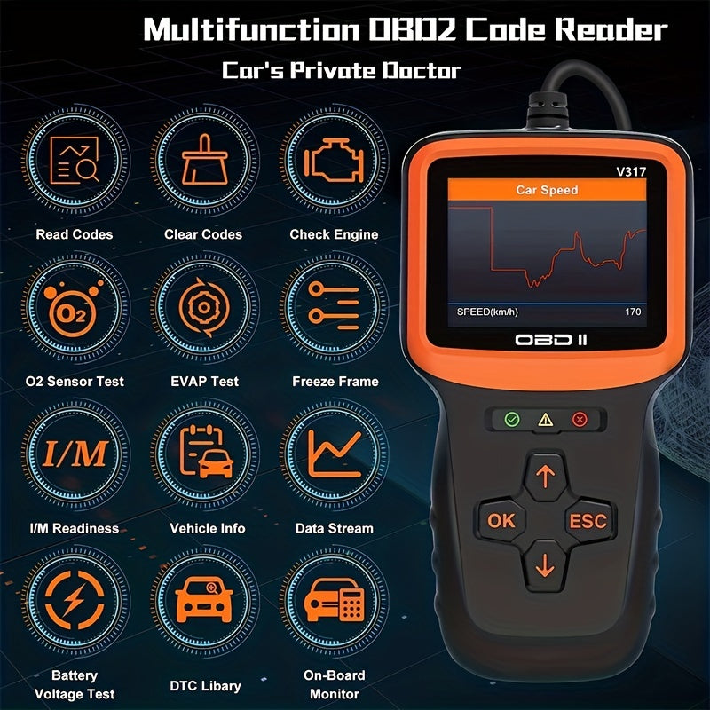 OBD2 Scanner Diagnostic Tool, Code Reader Check Engine Scan Tester Tools, 2.8'' Color Screen Car Scanner With Reset &amp; I/M Readiness &amp; More, Since 1996