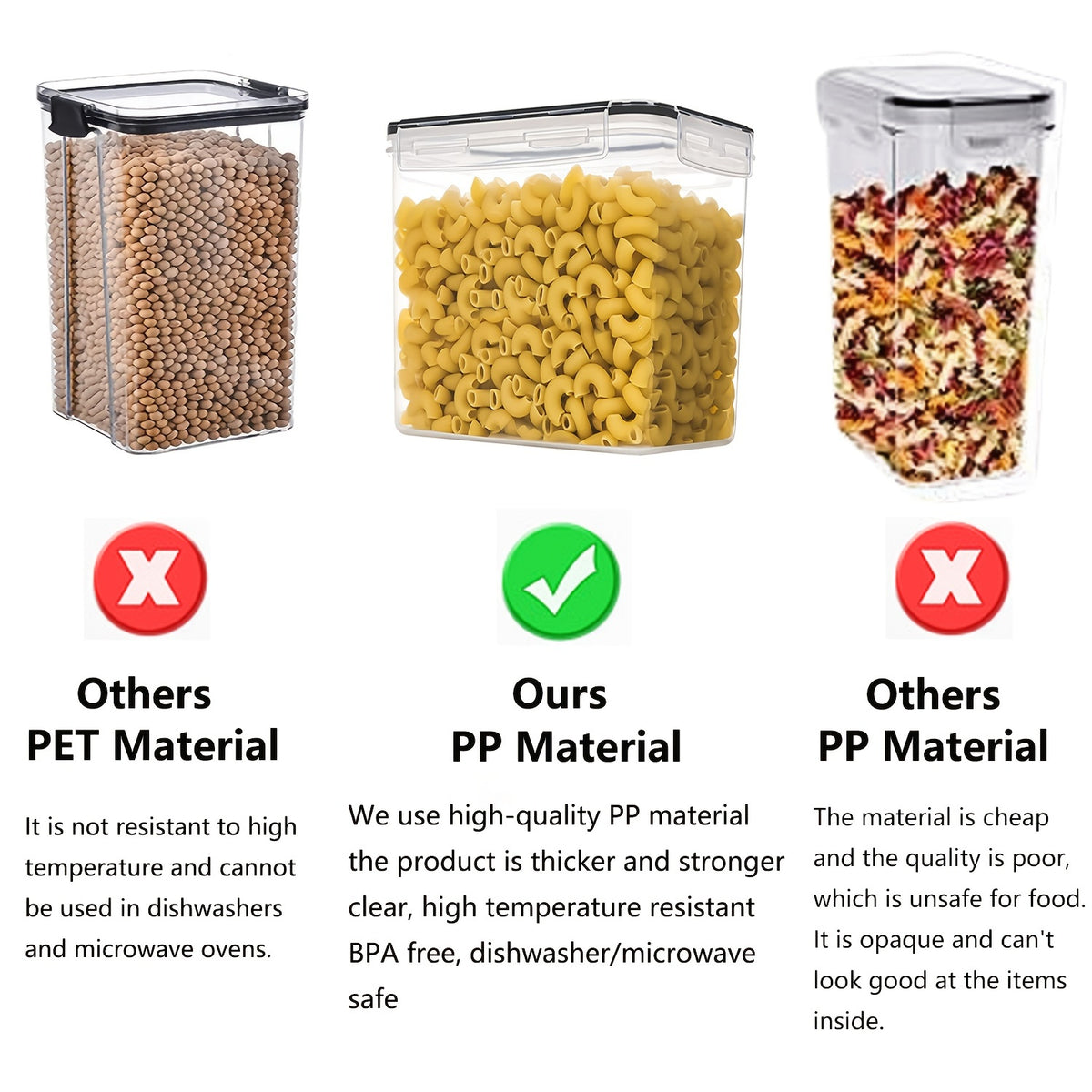 24pcs Airtight Food StoraContainers Set With Lids, BPA Plastic Dry Food Canisters For Kitchen Pantry Organization And Storage, Include Labels