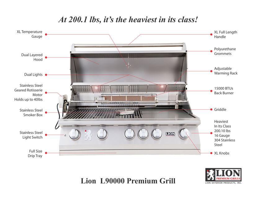 LION 40" Professional 5-Burner BBQ Grill - L90000 - PROPANE