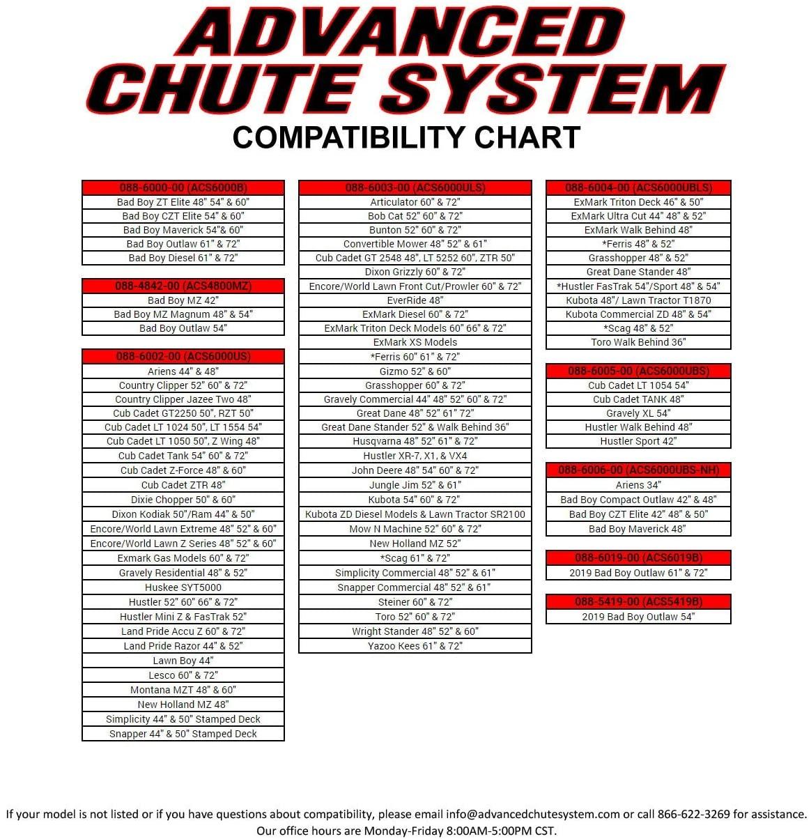 Advanced Chute System: Mower Discharge Shield - #ACS5419B