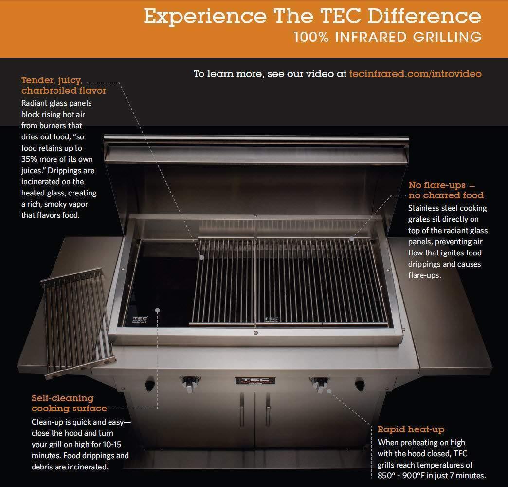 TEC Cherokee FR Portable Tabletop Gas Grill