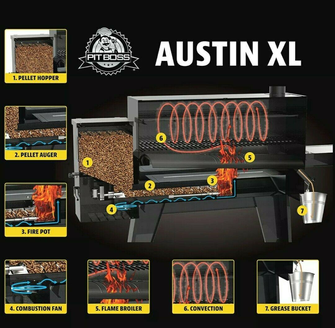 Pit Boss Austin XL 1000 Sq. In. Pellet Grill with Flame Broiler & Cooking Probe