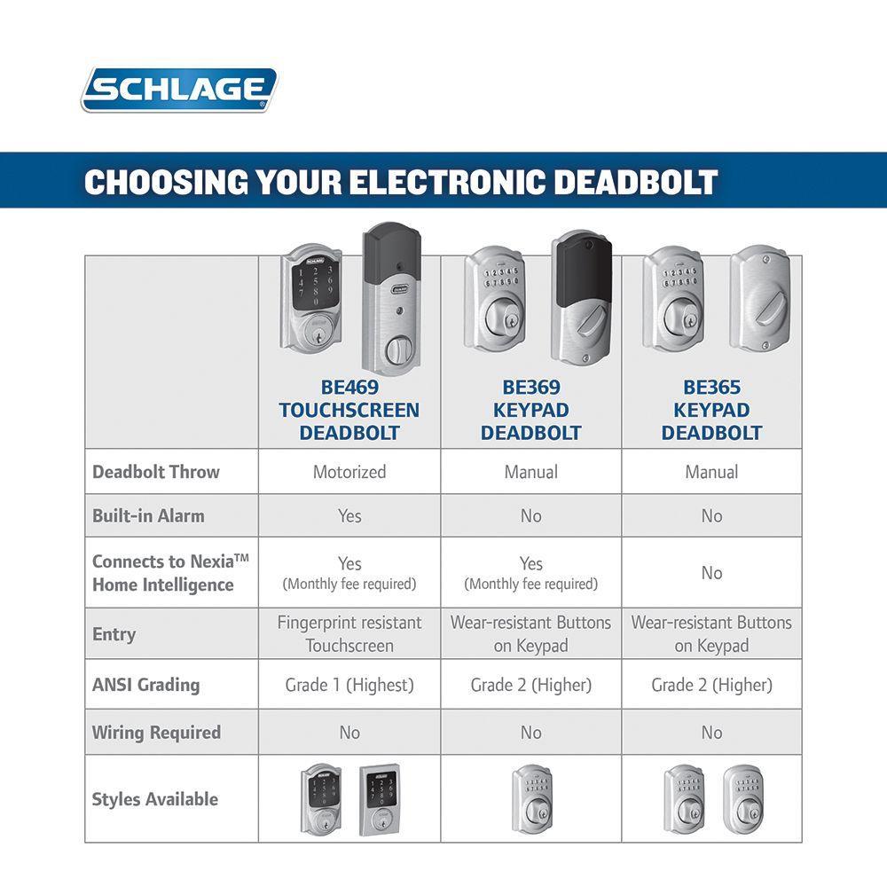 Camelot Aged Bronze Connect Z-Wave Plus Smart Deadbolt and Camelot Handleset with Accent Lever with Camelot Trim