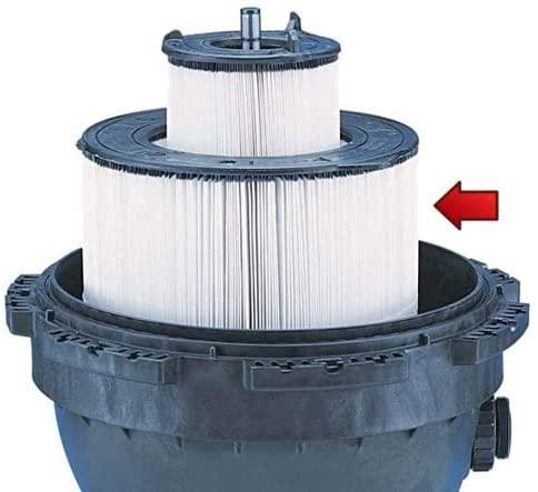 Woxuyzes Inner and Outer Filter Cartridges, 400 sq ft 170146 for Pentair Sta-Rite System 3