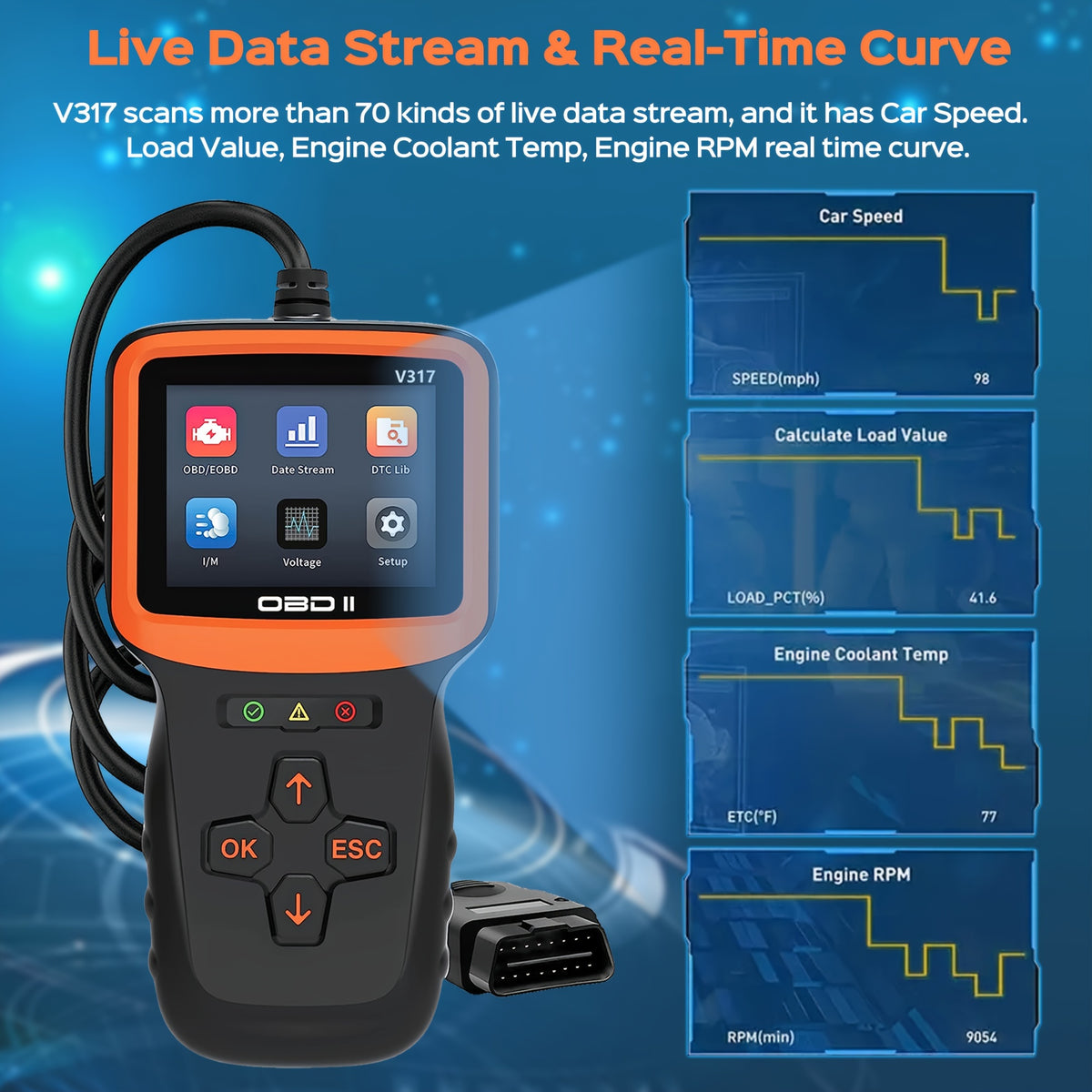 OBD2 Scanner Auto Check Car Engine Clear Fault Code Reader Automotive Diagnostic Scan Tester Tools Kit Color Screen,Car OBDII/EOBD Scan Tool