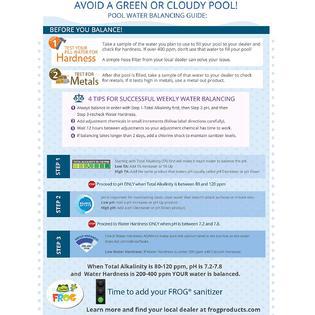 Value Brand Pool Mineral Purifier Chlorine Bac Pac - 6 Pack