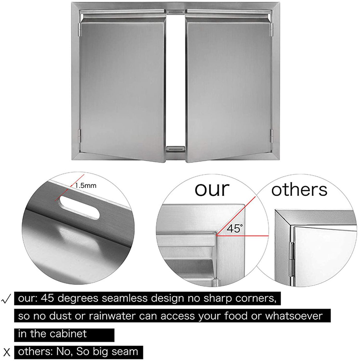 JIE JIN BBQ Access Door 26" W X 24" H, 304 Stainless Steel Outdoor Kitchen Acces