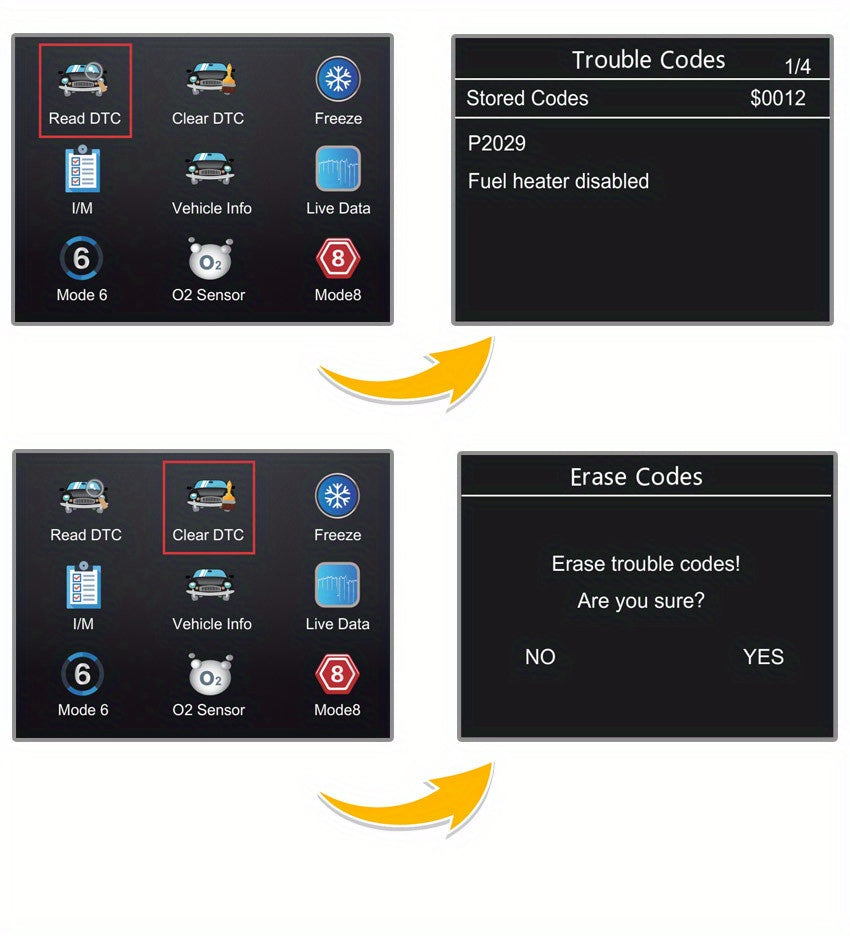 2023 Car Scanner: Obd2 Diagnostic Tool for Engine Fault Detection &amp; Removal, Battery VoltaReading &amp; Data Stream