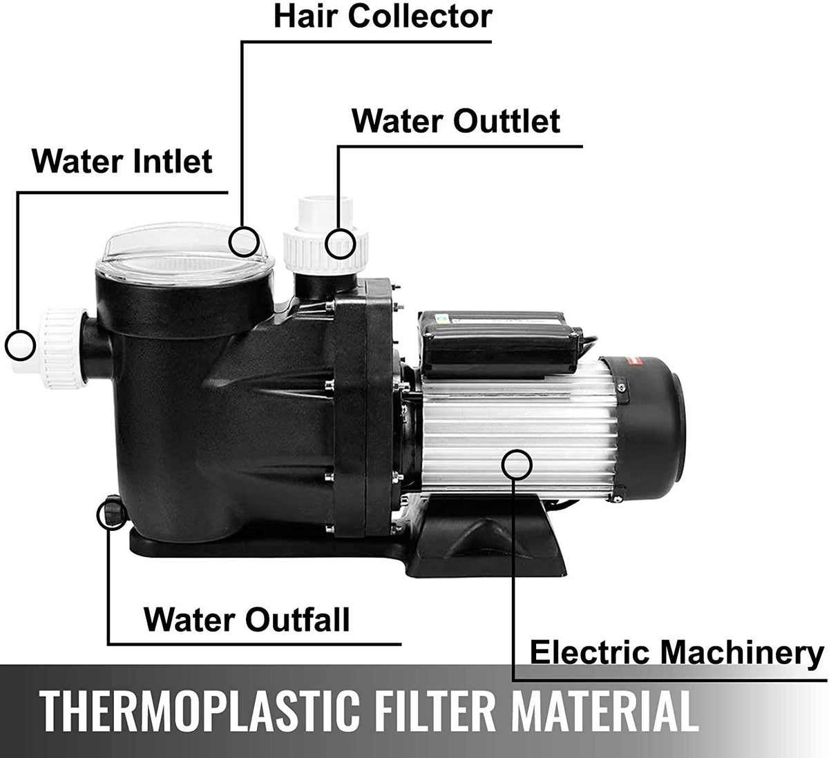 Happybuy Swimming Pool Filter Pump 2.5HP, Inground Swimming Pool Pump 1850W, Swimming Pool Pump 148GPM, Single Speed Filter for Spa Water Circulation Above Ground Apply Swimming Pool, Bathtub