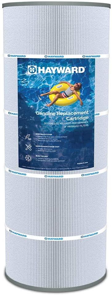 Hayward CX1900RE Replacement Cartridge Element