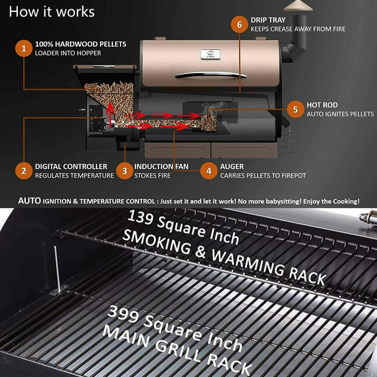 Z GRILLS ZPG-550B 2021 New Wood Pellet Grill 8 in 1 BBQ Smoker Digital Control