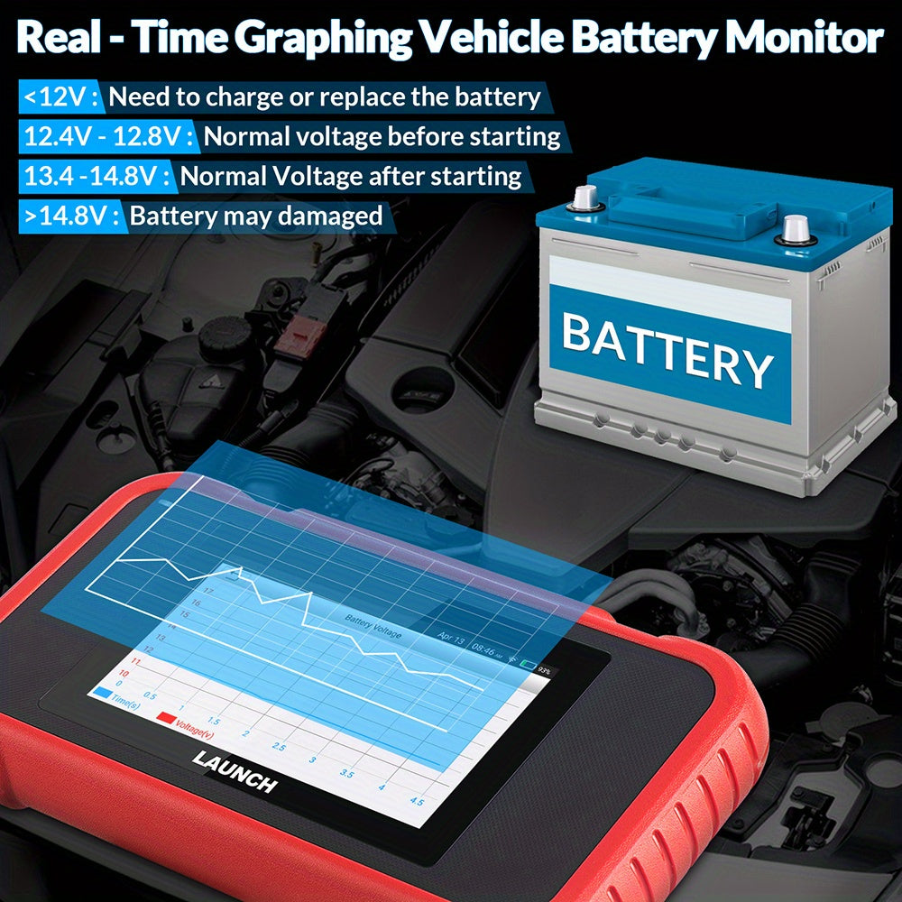 LAUNCH X431 CRP123E Car OBD2 Diagnostic Tools Automotive OBD Scanner ABS SRS Airbag Engine AT SAS OIL Brake Reset Lifetime Update