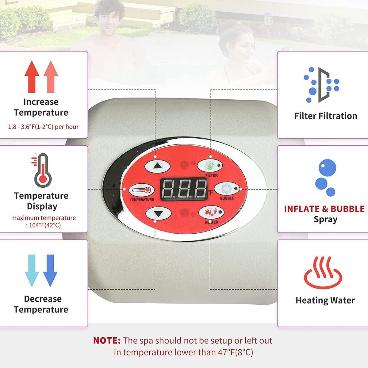 Outsunny 4-6 Person Inflatable Portable Hot Tub Outdoor Round Heated Spa with 130 Jets, Cover, Filter Cartridges, Blue