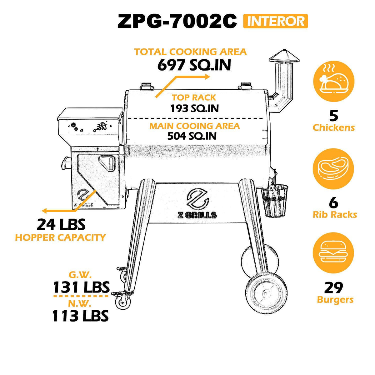 Z GRILLS ZPG-7002C Wood Pellet Grill BBQ Smoker Digital Control 697 sq. in.