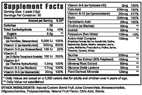 (INTERNATIONAL SHIPPING) Youngevity Healthy Body Athletic Pack 2.0 (Beyond Tangy Tangerine 2.0, Osteo FX Powder, Ultimate EFA Plus, Rebound FX, Glucogel)