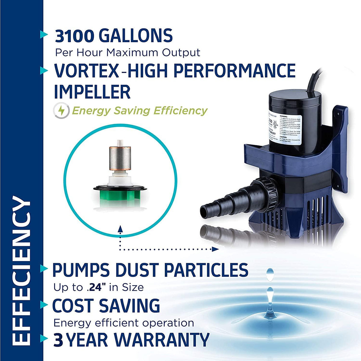 Alpine Corporation Alpine PAL3100 Cyclone Pond Pump-3100 GPH-for Fountains, Waterfalls, and Water Circulation Pump, 10.8"L x 6.1" W x 8.9"H, Black and Blue