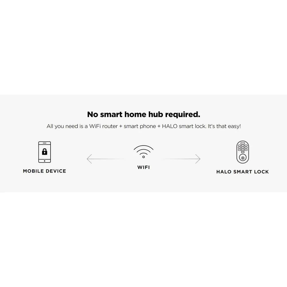 HALO Satin Nickel Keypad Wi-Fi Electronic Single-Cylinder Smart Lock Deadbolt featuring SmartKey Security