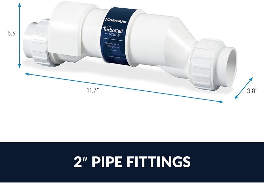 Hayward GLX-CELL-3-W 15K-Gallon Turbo Cell Replacement for Select Hayward Salt Chlorine Generators