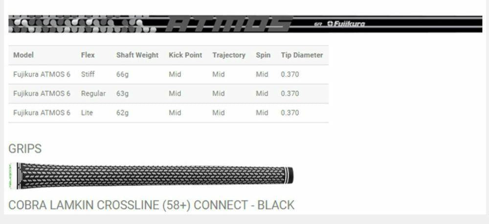 Cobra F9 Speedback Combo Iron Set Graphite 5H, 6-GW Regular R-Flex NEW #78228