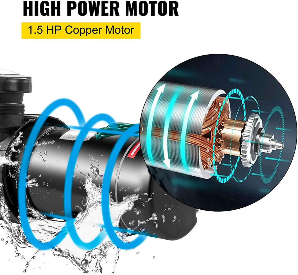 Happybuy Pool Pump 1.5 HP, Ground Swimming Pool Pump with Strainer Basket Motor for Clean Pool Water