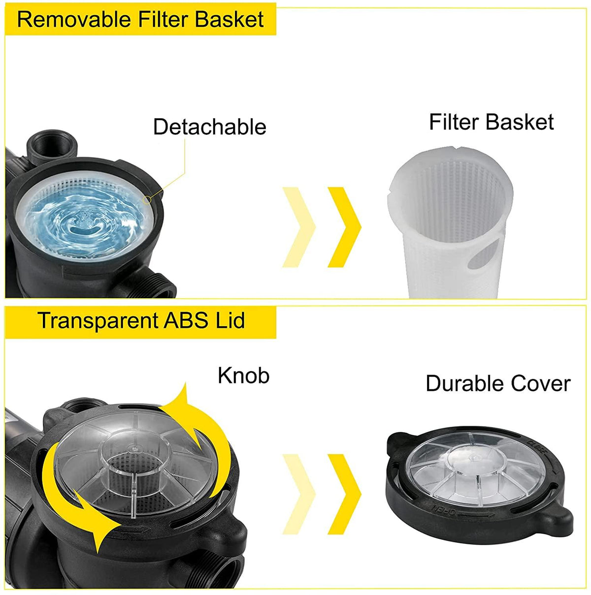 Happybuy Pool Pump 1.5 HP, Ground Swimming Pool Pump with Strainer Basket Motor for Clean Pool Water