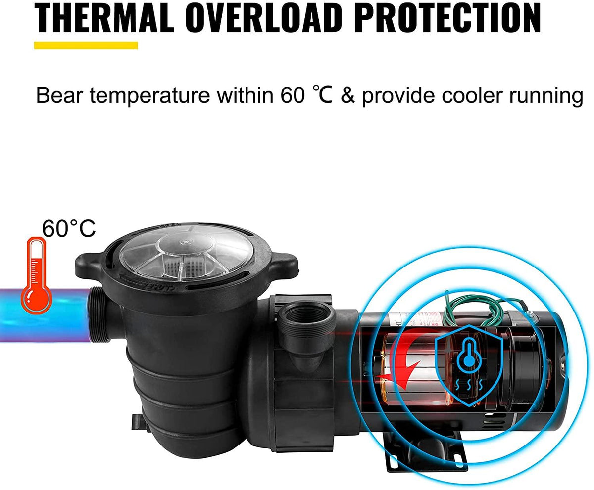 Happybuy Pool Pump 1.5 HP, Ground Swimming Pool Pump with Strainer Basket Motor for Clean Pool Water