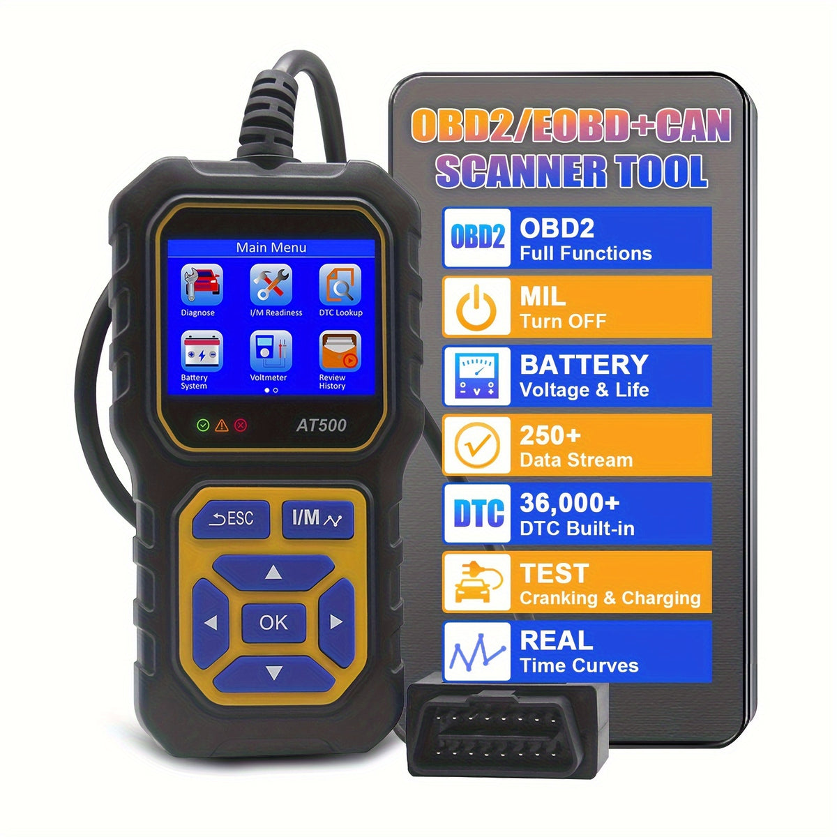 Car Code Reader, OBD2 Scanner Check Engine Light Fault Code Reader Scanner CAN Diagnostic Scan Tool For All OBDII Protocol Cars Since1996