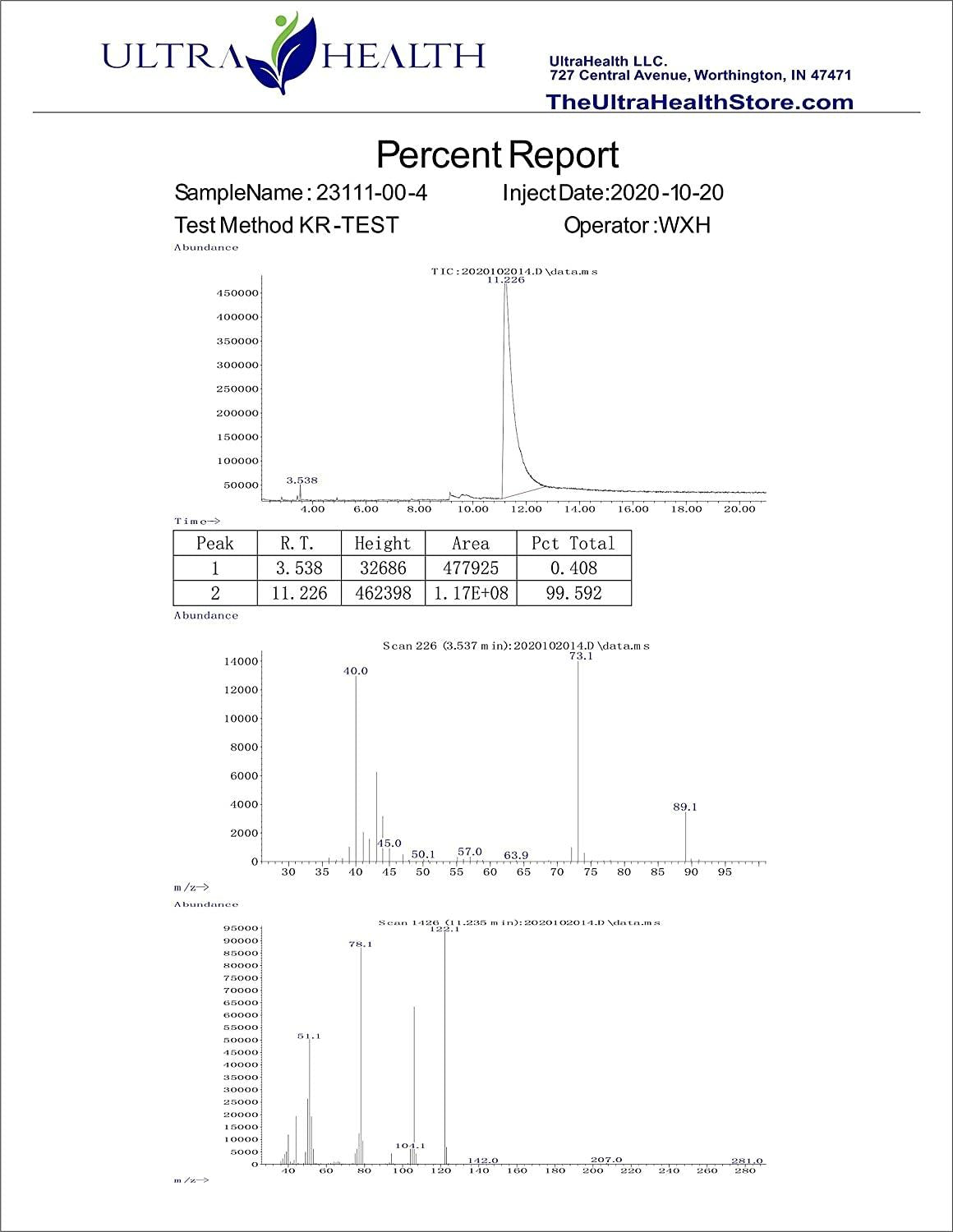 NR 60 (100% RiboGEN™) nicotinamide riboside. Ultra-Pure Pharmaceutical Grade. No additives just 99.5%+ NR. 300mg Veg caps, 60-Day Supply. UltraHealth Posts its COA and HPLC Data no Other Company Does
