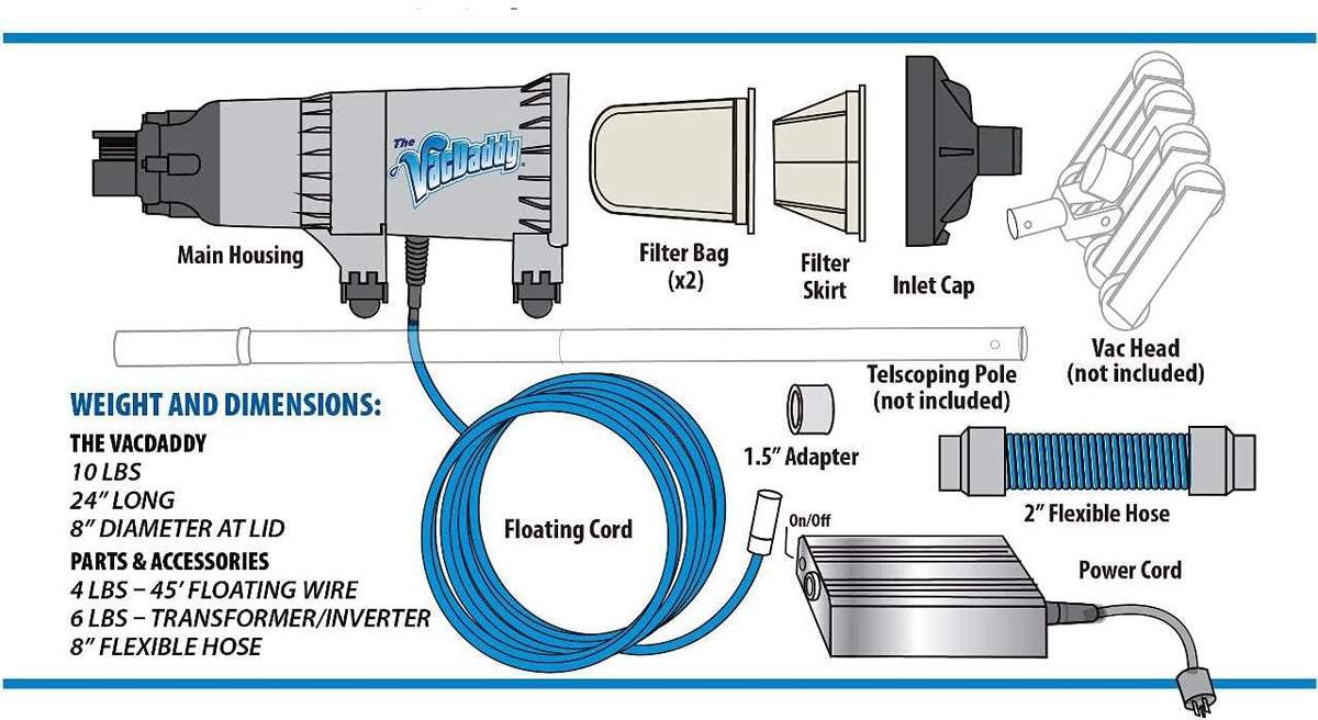 VacDaddy The Powerful Portable Pool Vac