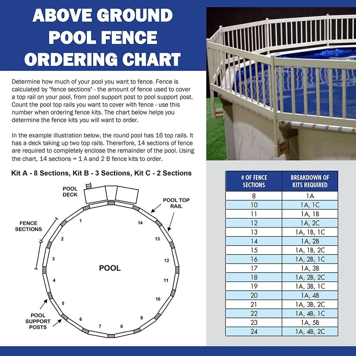 GLI Above Ground Pool Fence Base Kit (8 Section)