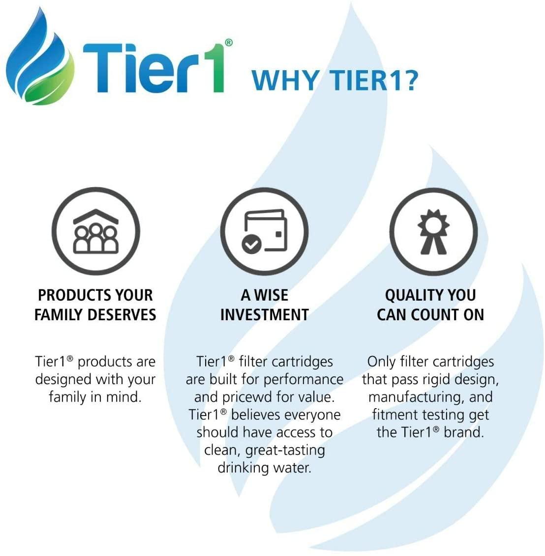 Tier1 Replacement for Hayward CCX1750-RE, X-Stream, Clearwater II, Pro Clean, PXST175, Filbur FC-1287, Unicel C-8317 Filter Cartridge 4 Pack