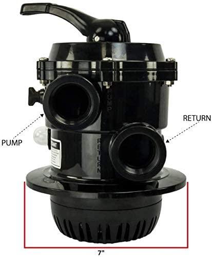 Rx Clear Patriot Sand Filter System | for Above Ground Swimming Pools Up to 15,000 Gallons | 16 Inch Filter | 1 HP Niagara Pool Pump