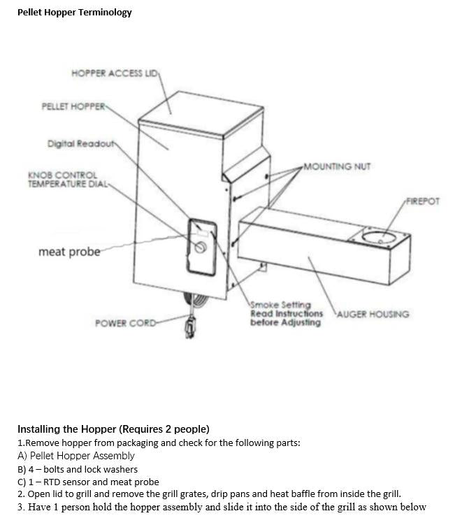 18" PELLET HOPPER ASSEMBLY KIT w/ Vertical Controller BY DIRECT IGNITER