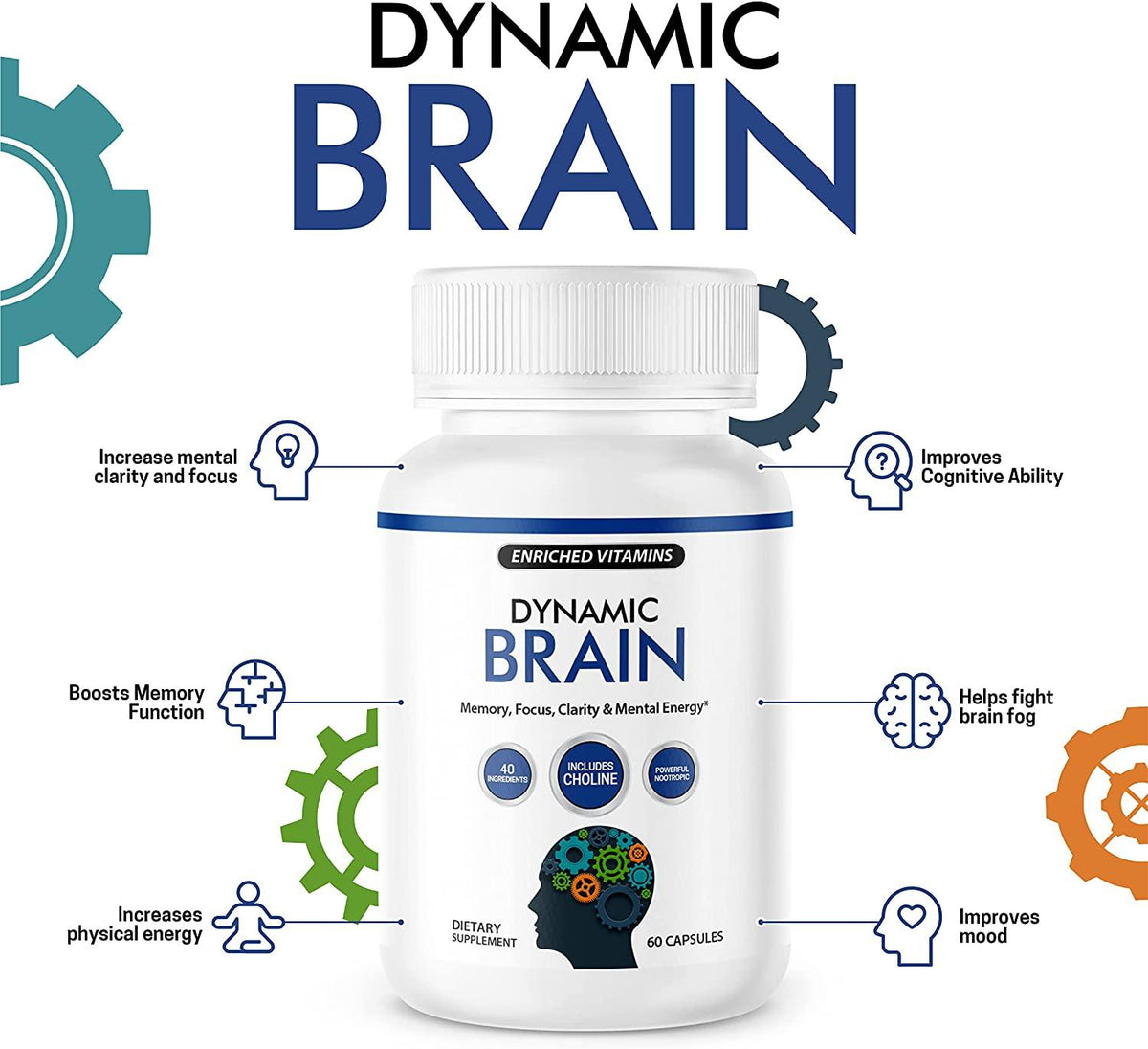 (5 Pack) Dynamic Brain Memory Focus Function Alertness & Clarity– 240 Capsule