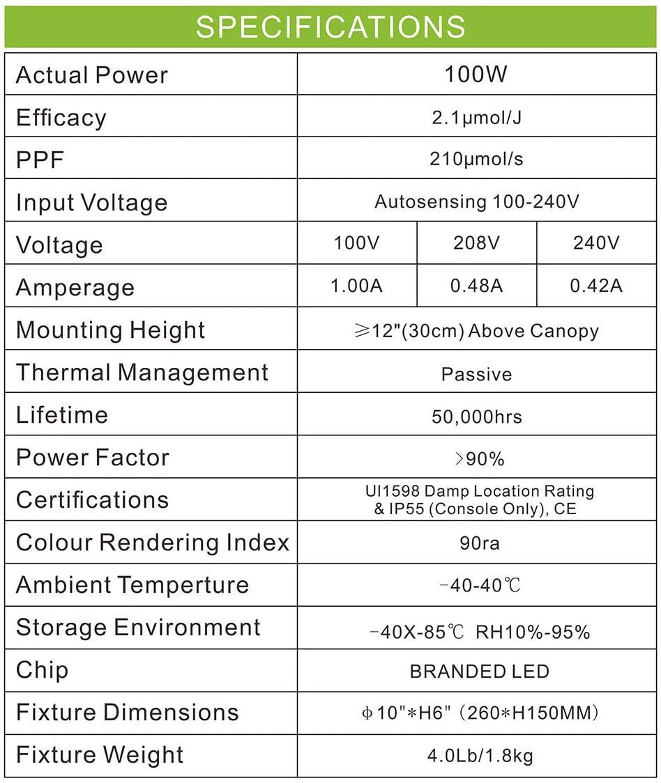 BloomGrow 300W Full Spectrum UFO LED Light + 32''x32''x63'' Grow Tent + 4'' Inline Fan Filter Duct Combo + Hangers + Hygrometer + Shears + 24-hour Timer + Trellis Netting Indoor Grow Tent Complete Kit