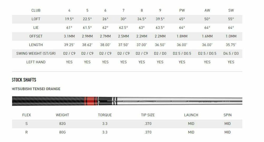 TaylorMade M5 Iron Set 4-AW LEFT Hand Graphite Tensei CK Orange R-Flex NEW 79729