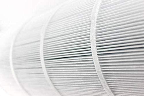 Unicel 8 C-7494 Hayward CX1280XRE Swimming Pool Replacement Filter Cartridges