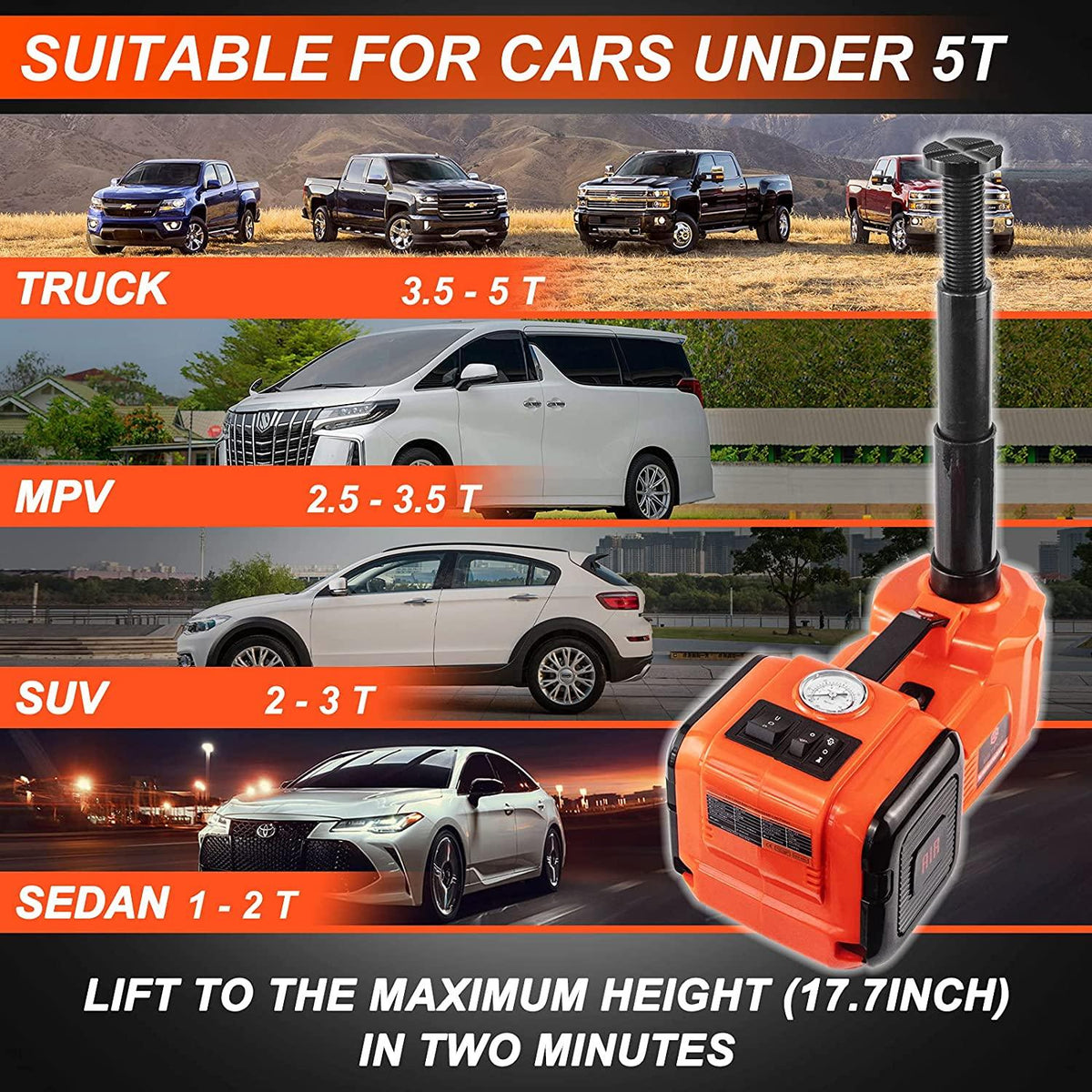E-HEELP Electric Car Jack Kit 5Ton 12V Hydraulic Car Jack Lift with Electric Impact Wrench for SUV MPV Sedan Truck ChanTires GaraRepair